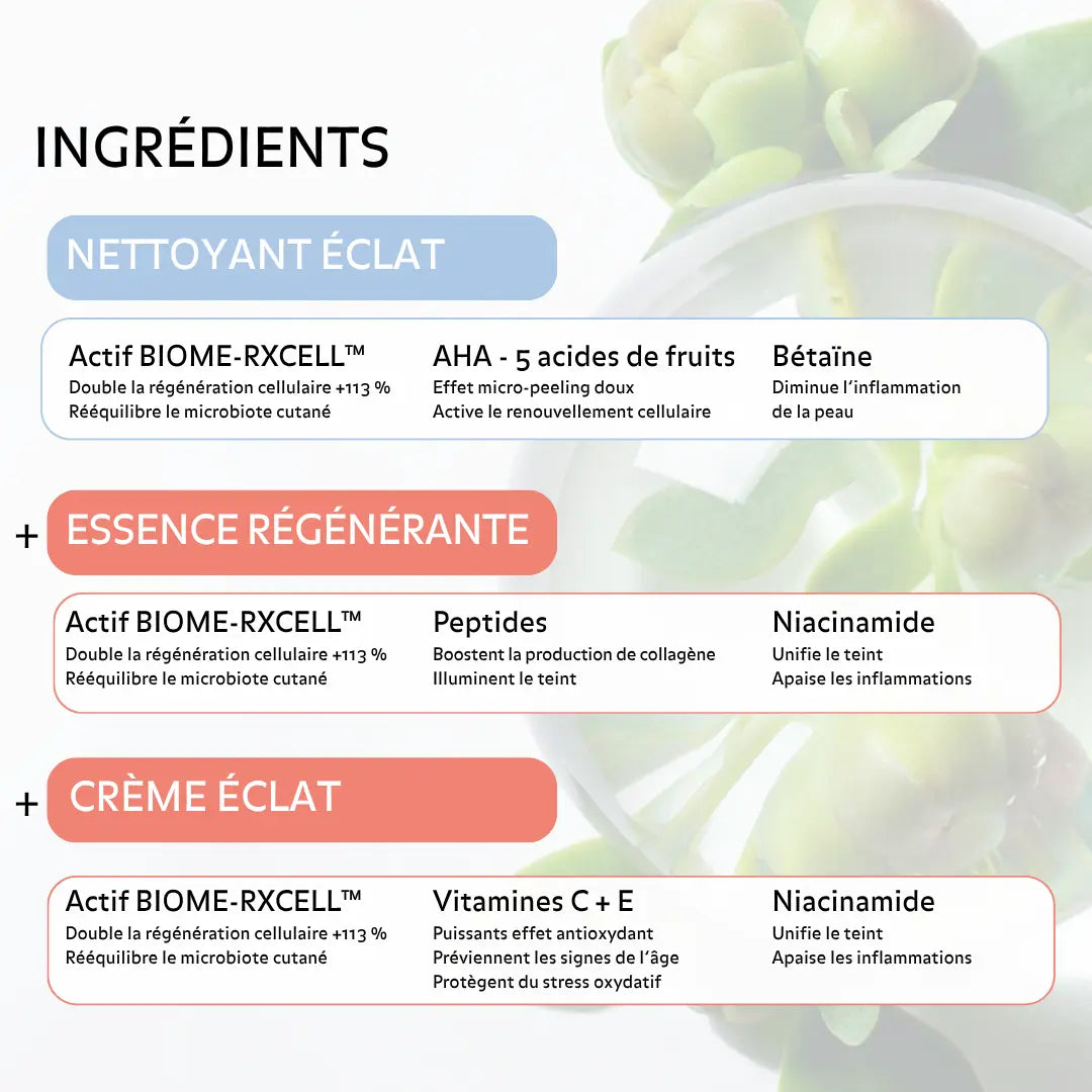 Ingrédients soins visage Pureality avec BIOME RXCELL AHA peptides niacinamide vitamines C et E pour exfolier en douceur stimuler le collagène hydrater et améliorer l’éclat du teint