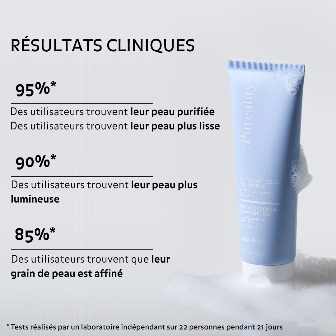 Résultats cliniques du Nettoyant Eclat Peau Neuve