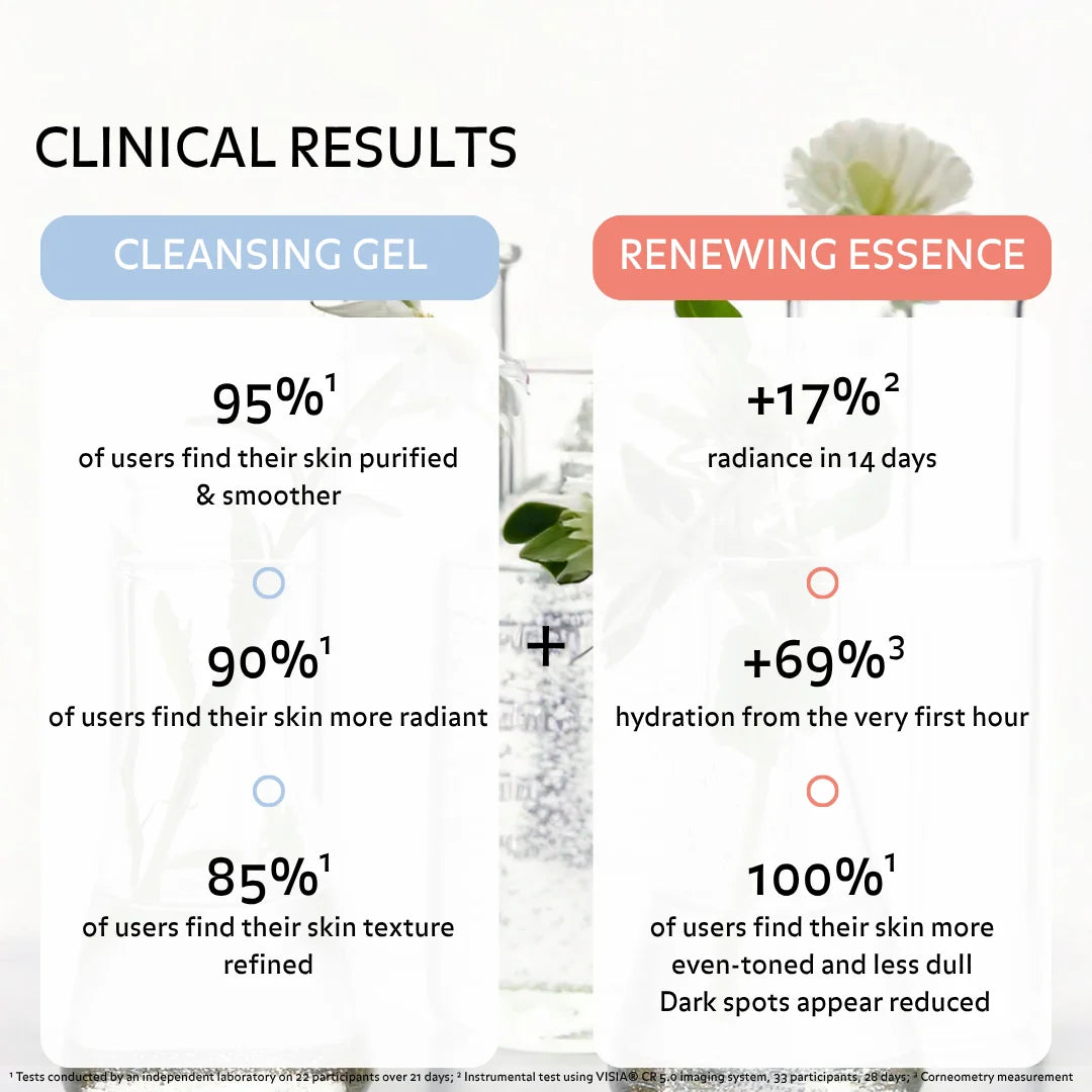 Clinical results of Puréality skincare showing improved radiance, hydration and smoother skin with visible results after regular use