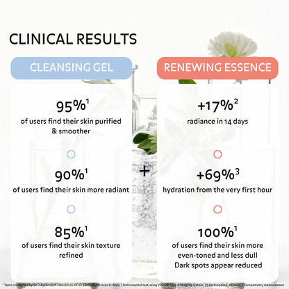 Clinical results of Puréality skincare showing improved radiance, hydration and smoother skin with visible results after regular use