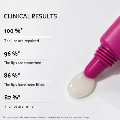 Clinical results for Pureality Smoothing Plumping Lip Treatment after 28 days: 100% repaired, 96% smoothed, 86% lifted and 82% firmer lips.
