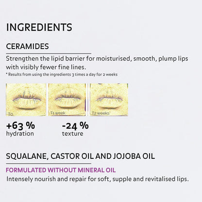 Ceramides, squalane, castor oil and jojoba oil in Pureality Smoothing Plumping Lip Treatment help moisturise, smooth, nourish and repair the lips.