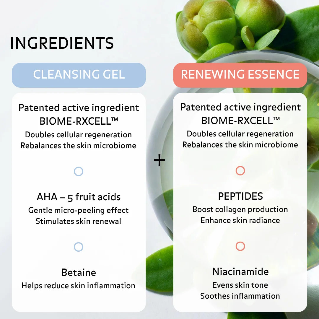 Active skincare ingredients including AHA fruit acids, peptides, niacinamide and betaine to exfoliate, soothe, hydrate and improve skin radiance