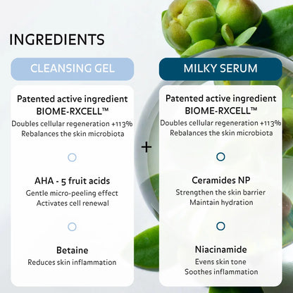 Puréality skincare ingredients with BIOME-RXCELL, AHA fruit acids, betaine, ceramides and niacinamide to strengthen and soothe skin