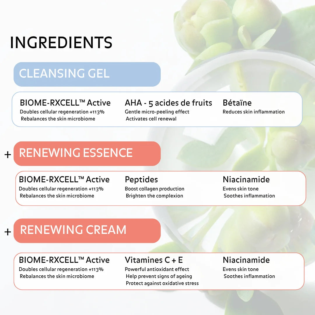 Skincare ingredients with BIOME RXCELL AHA fruit acids peptides niacinamide and vitamins C and E to exfoliate boost collagen improve radiance hydrate deeply and strengthen skin barrier