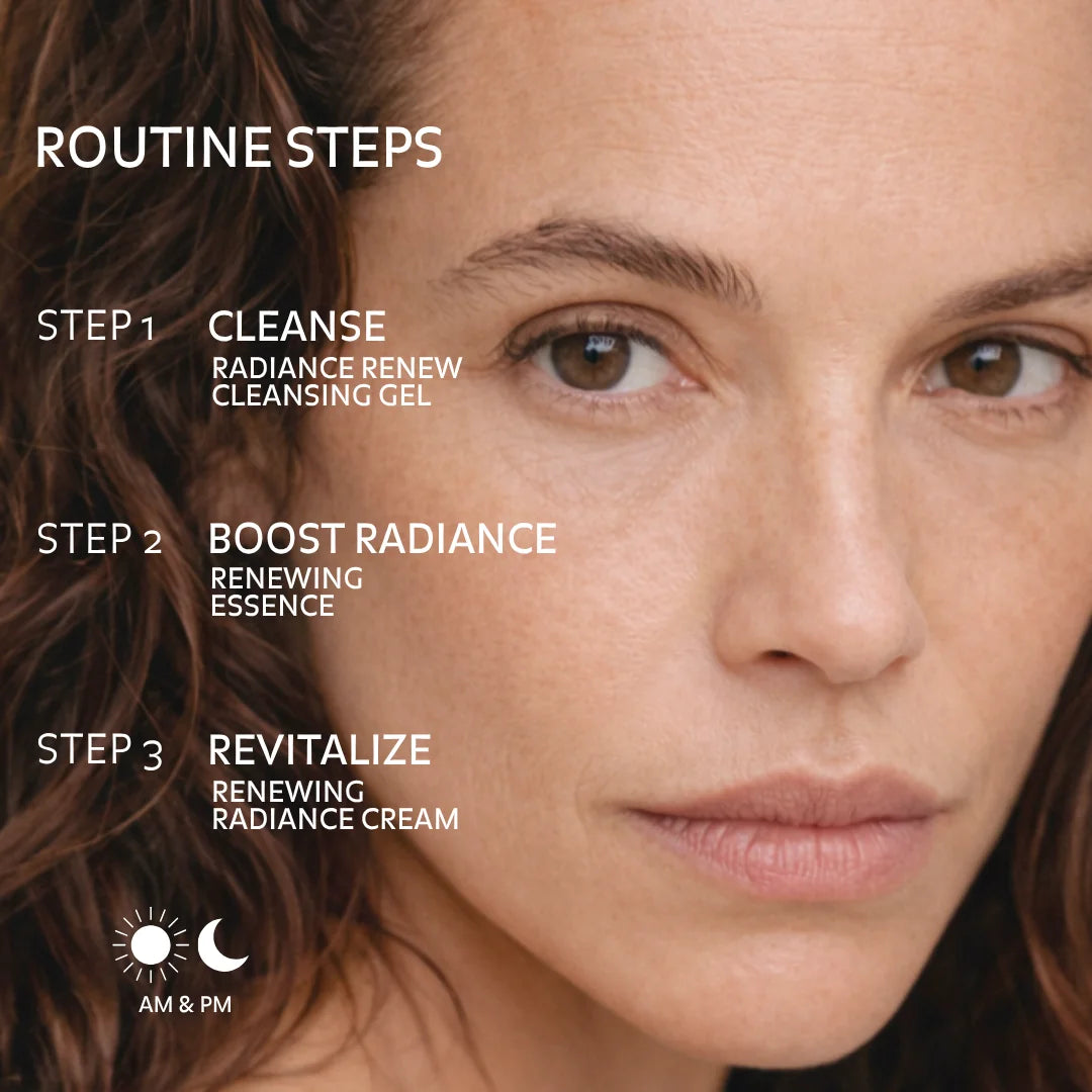 Step by step skincare routine morning and evening using cleansing gel renewing essence and radiance cream to cleanse boost glow hydrate smooth and revitalize skin for radiant complexion