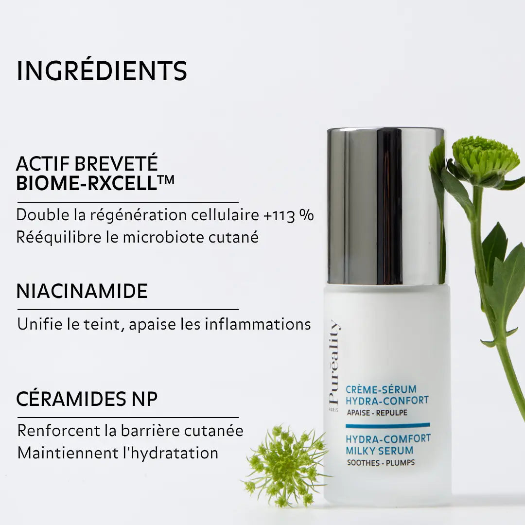 Image d’un flacon de crème-sérum Hydra-Confort avec fleur à côté. Texte présentant les ingrédients : actif breveté BIOME-RXCELL™ (booste la régénération cellulaire et rééquilibre le microbiote), niacinamide (unifie le teint, apaise), et céramides NP (renforcent la barrière cutanée et maintiennent l’hydratation).