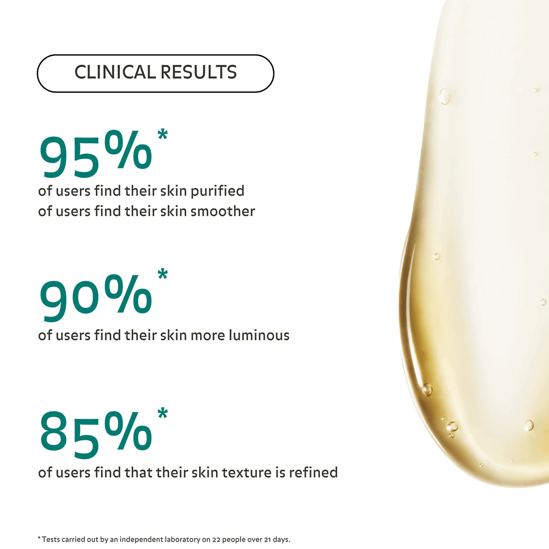 Résultats cliniques:
 95% des clients trouvent que leur peau est plus lisse et purifiée. 90% des clients trouvent leur peau plus lumineuse. 85% des clients trouvent leur peau plus affinée. 
