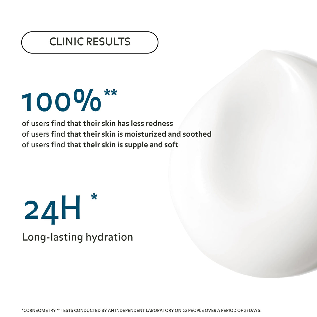 Hydra-Comfort Milky Serum
