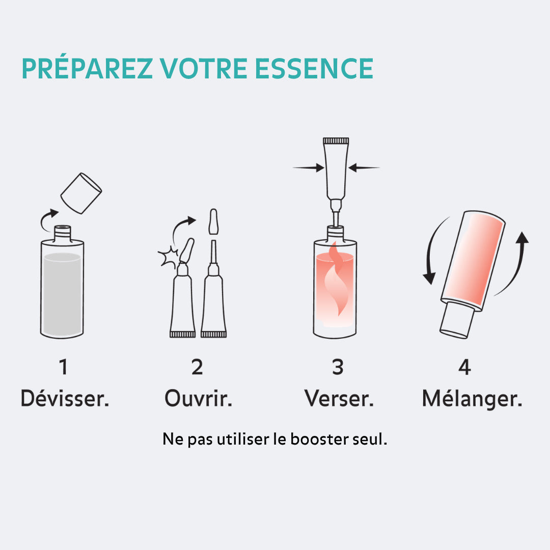 Instructions préparation essence Puréality : dévisser, ouvrir le booster, verser dans le flacon puis mélanger avant utilisation