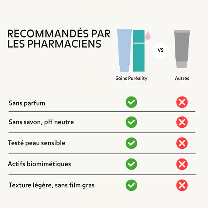 Soins Puréality recommandés par les pharmaciens : sans parfum, pH neutre, adaptés peaux sensibles et actifs biomimétiques