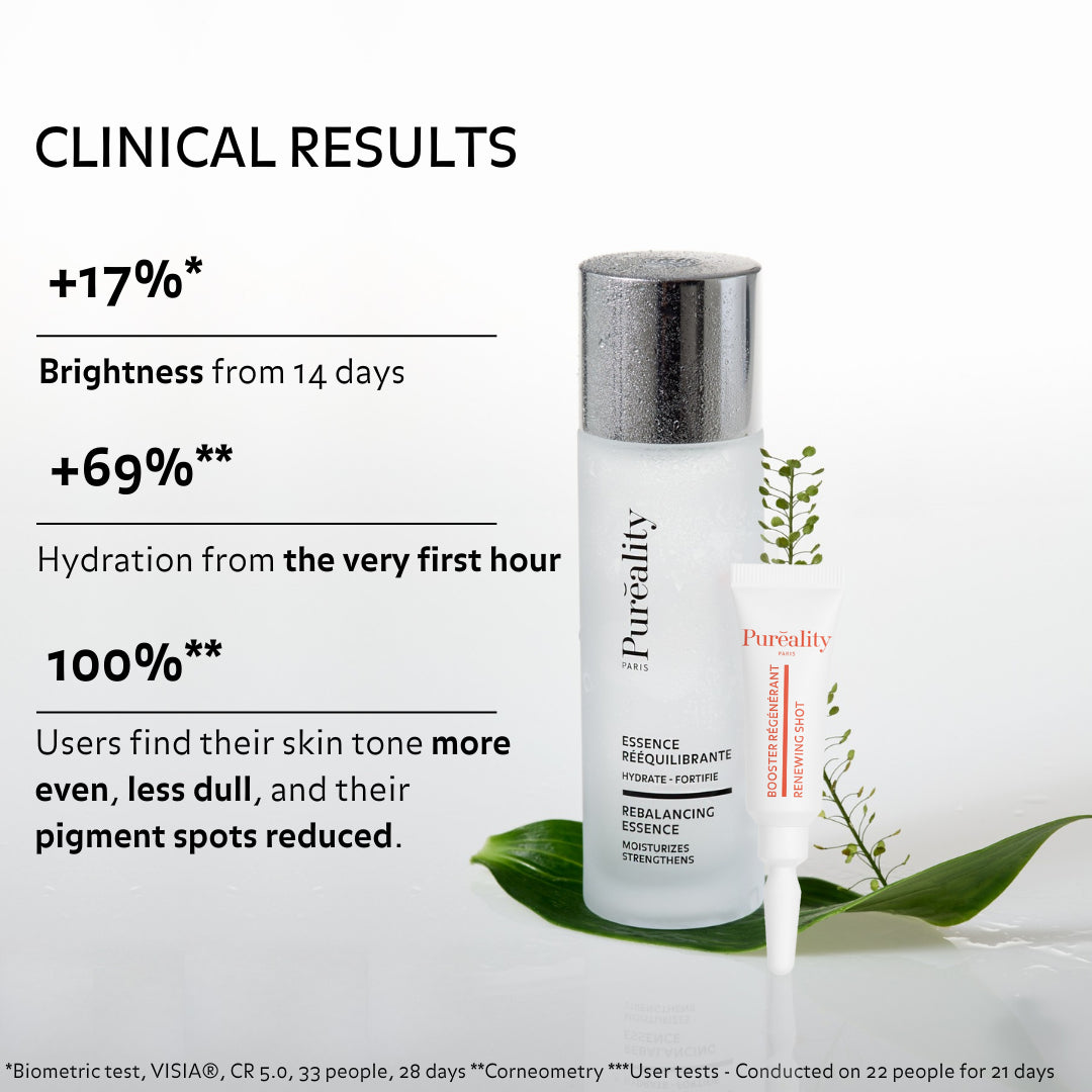 Clinical results of the Renewing Essence