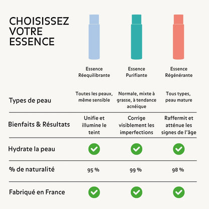 choisissez-votre-essence