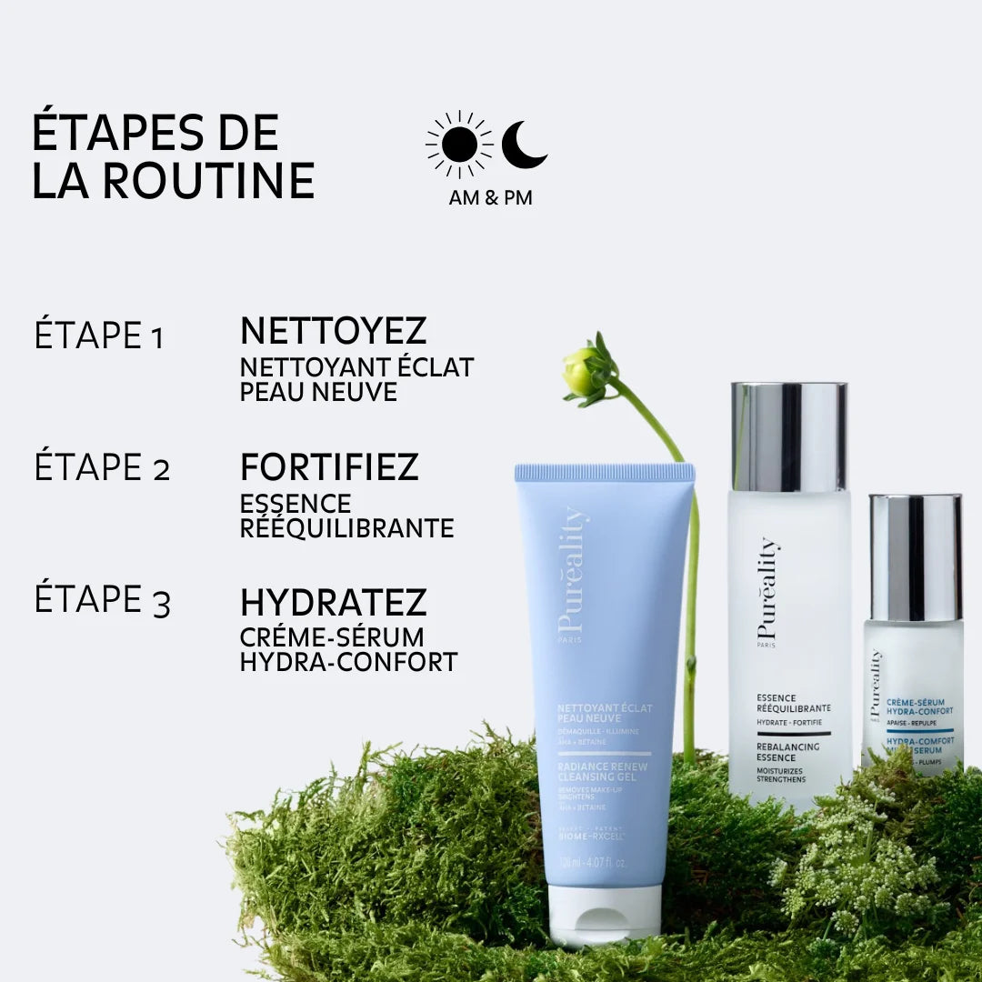 Etapes de la routine