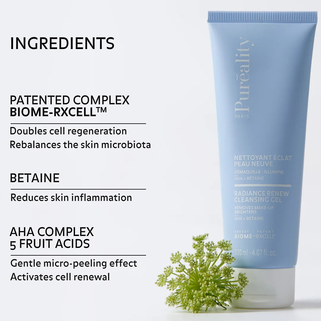 Ingredients patented complex BIOME_RXCELL, betaine and AHAs