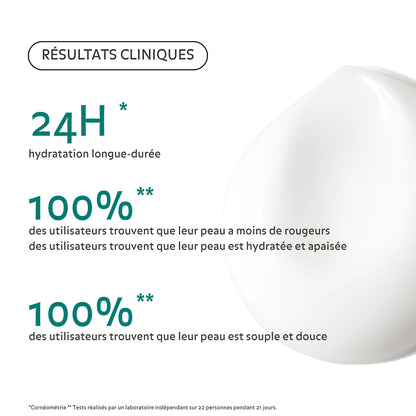 Résultats cliniques Crème-Sérum Hydra-Confort Pureality : 24 h d’hydratation, 100 % peau apaisée, douce, moins de rougeurs.