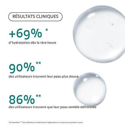 Résultats cliniques de l’Essence Rééquilibrante Puréality : +69 % d’hydratation dès 1h, 90 % peau plus douce, 86 % peau visiblement défroissée.