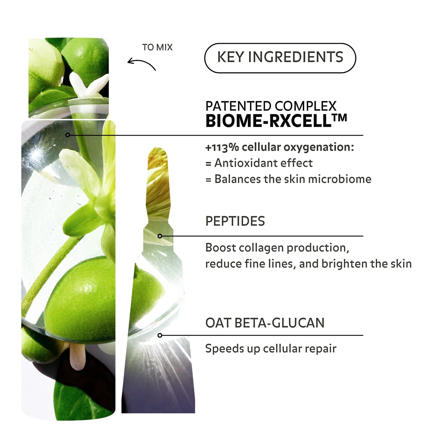 Essence Pré-Sérum Reset et Booster Régénérant a mélanger.
3 ingrédients clés, le complexe Biome-Rxcell qui augmente l&