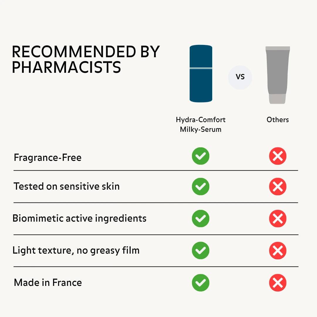 recommended-by-pharmacists-hydra-comfort-milky-serum