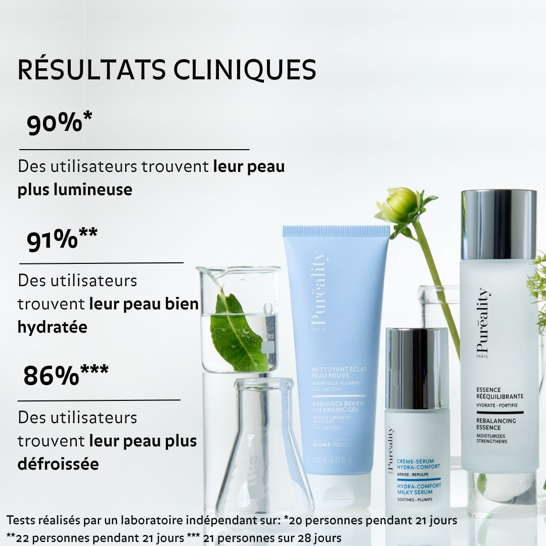 Résultats cliniques